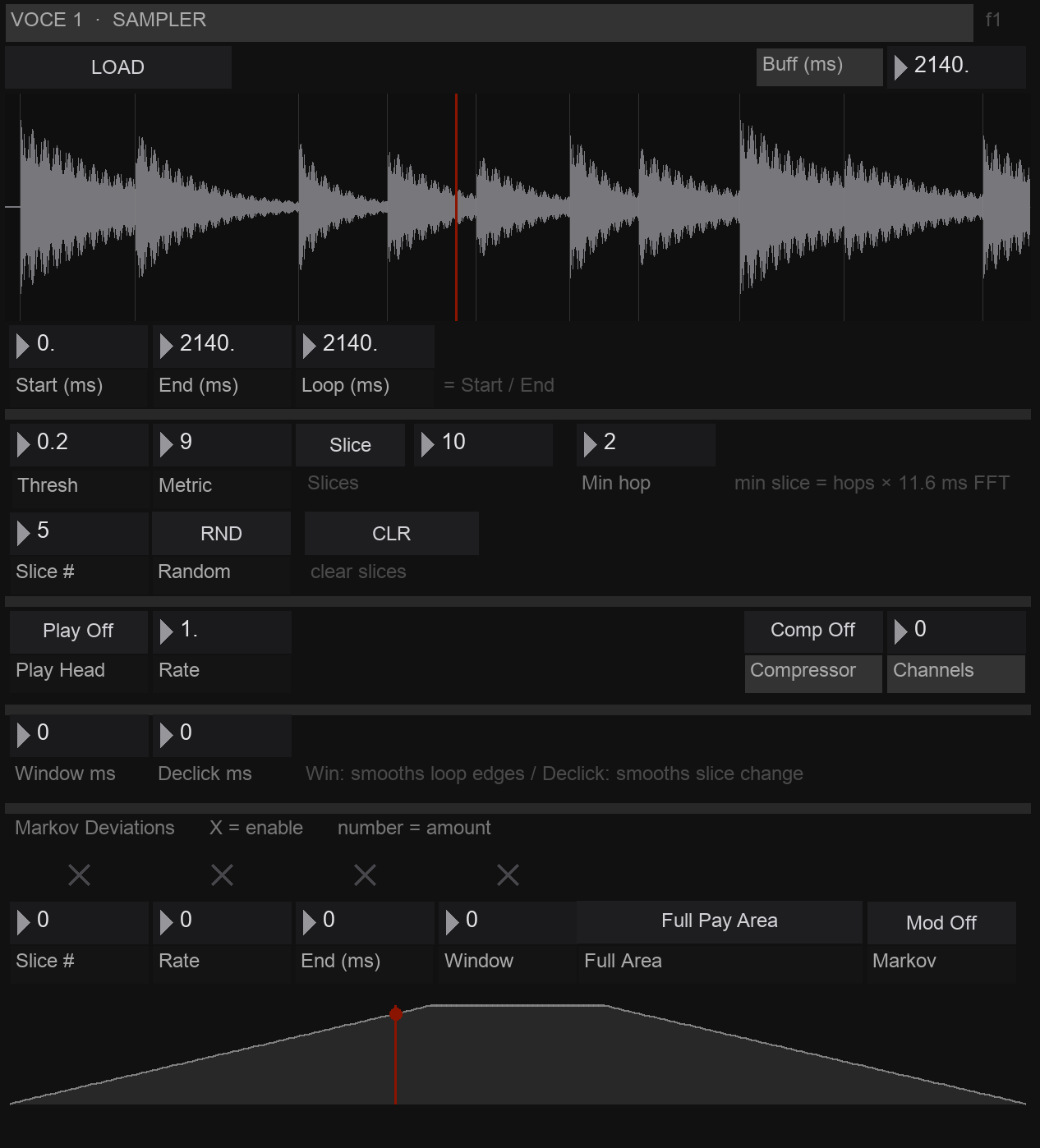 The slice sampler: a loaded file with slice markers, the playhead, and the grain window below
