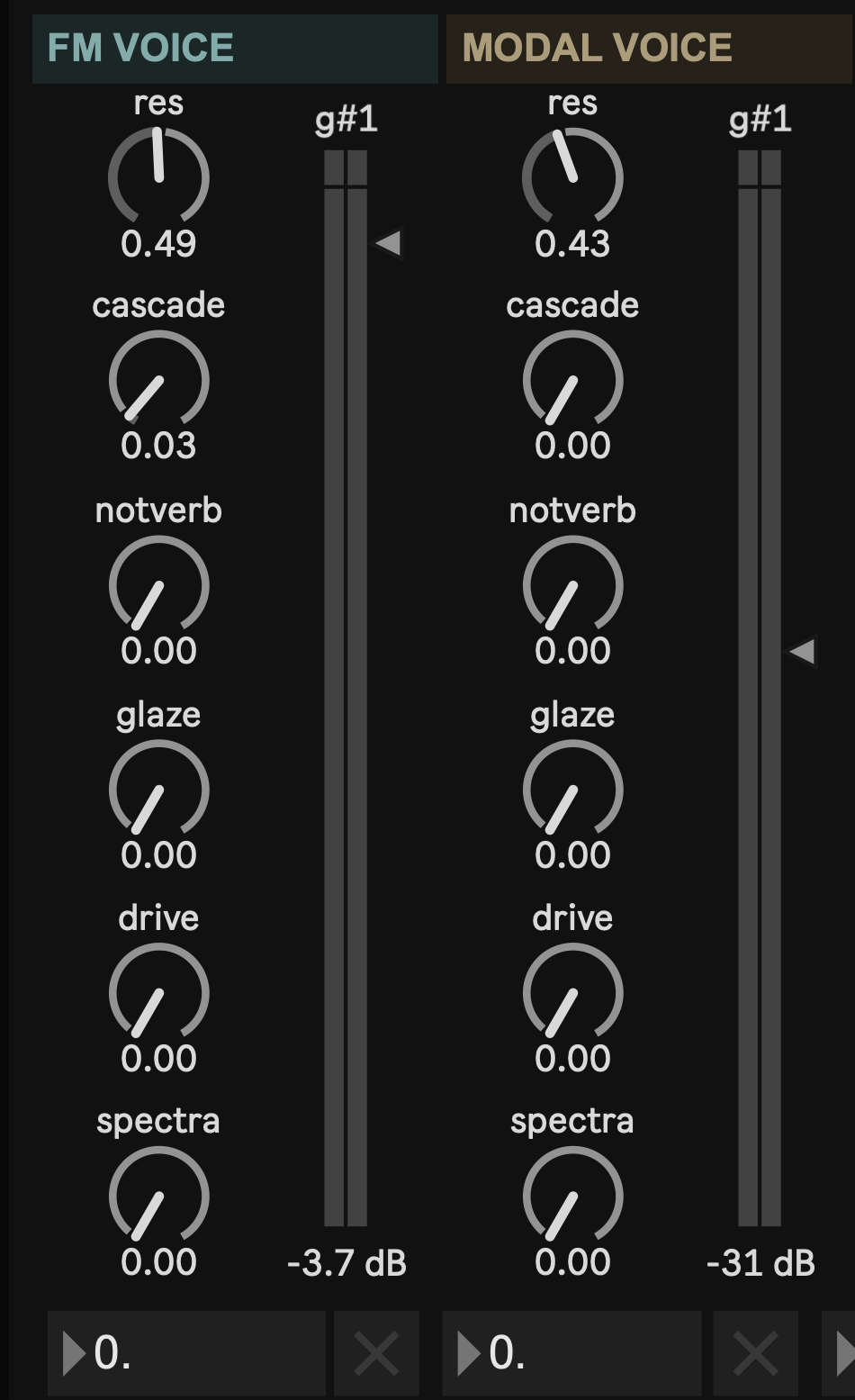 Two channel strips: the coloured voice label, the six send dials from res to spectra, the fader with its meter, pan and mute at the bottom