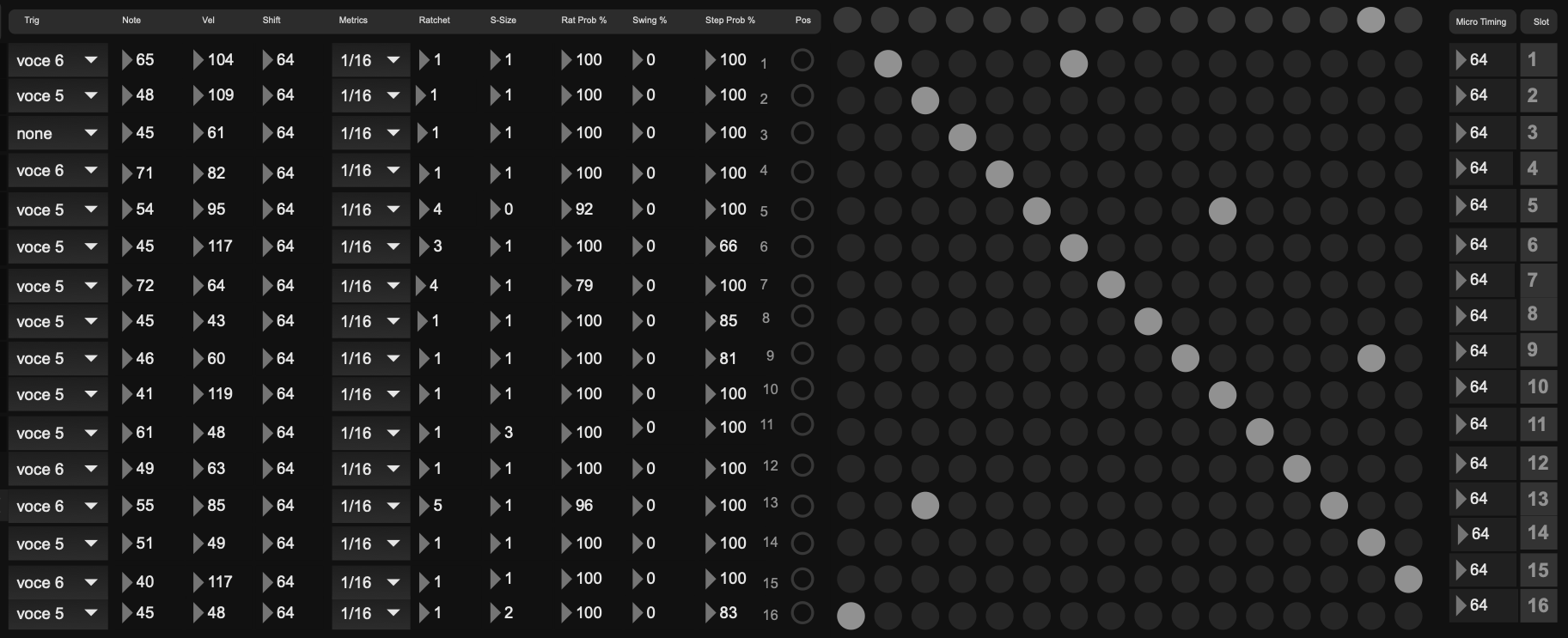 The sequencer: sixteen rows, the eleven columns from Trig to Micro Timing, with the Markov matrix beside them