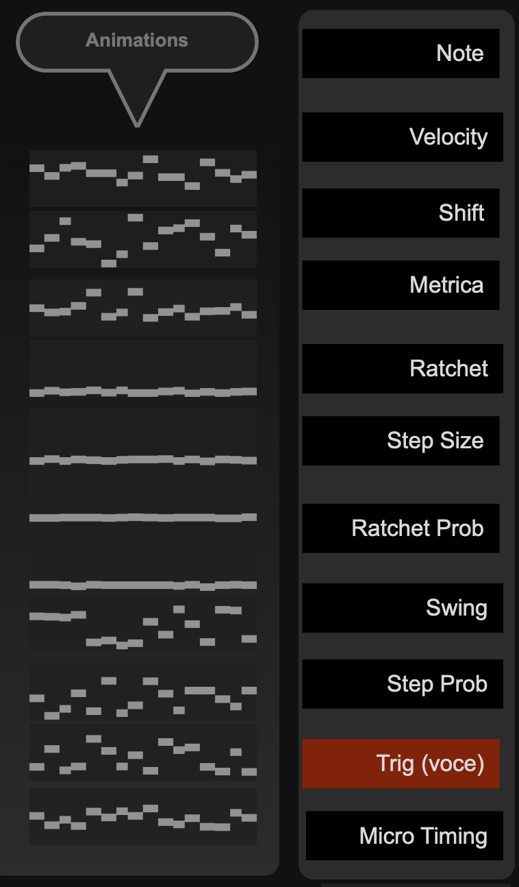 The Animations column: eleven toggles, one per sequencer column, with the live multislider displays beside them. Trig is on