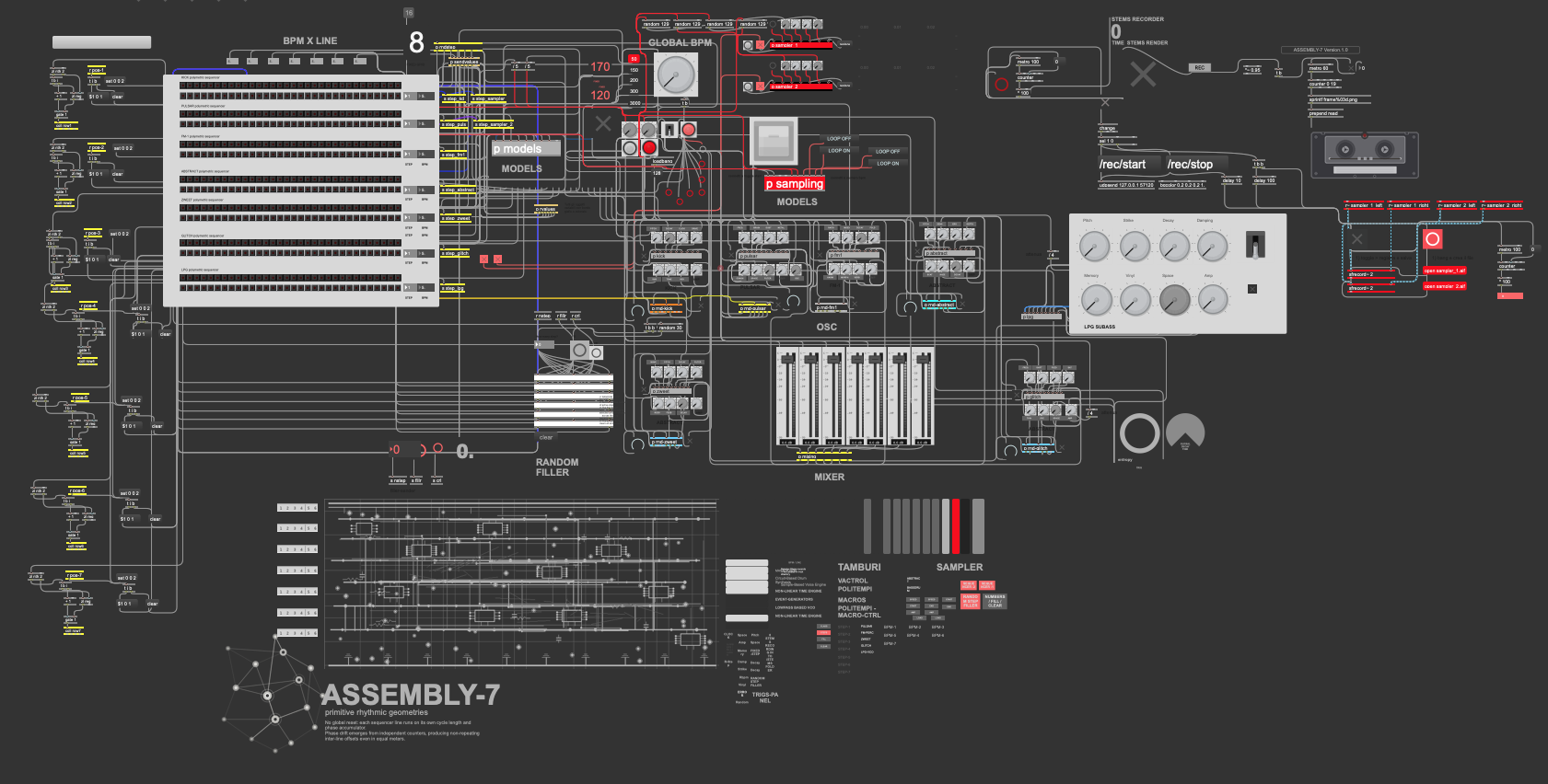 ASSEMBLY-7 Architecture Diagram