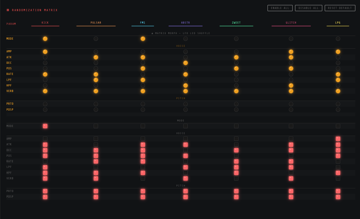 Matrix LED Shuffle — LFO-driven matrix morphing