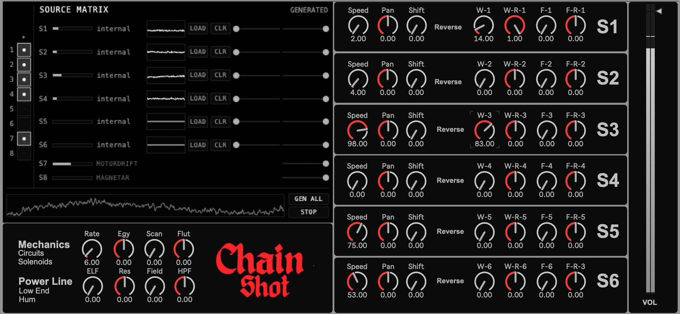Chain Shot