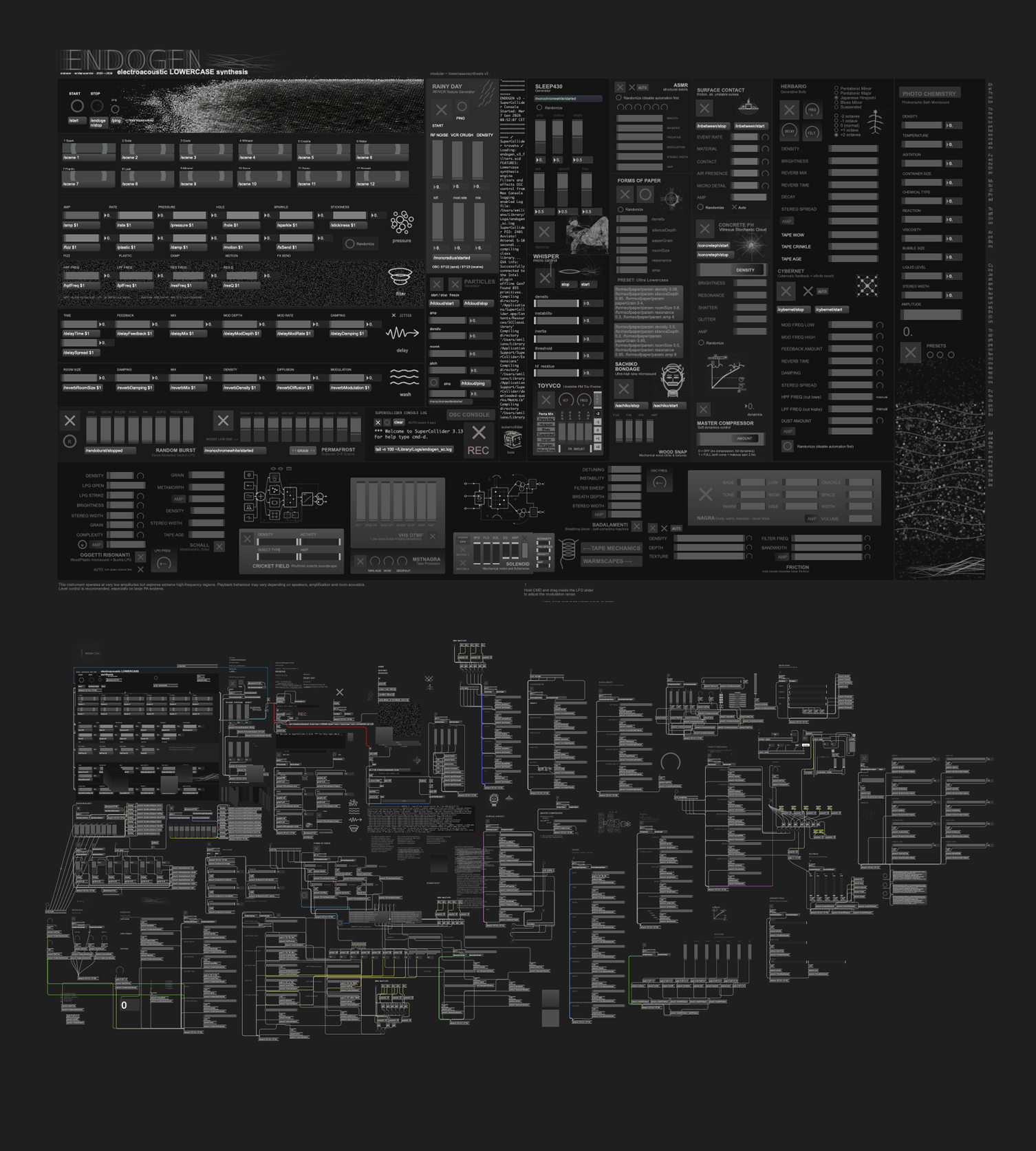 endogen interface header