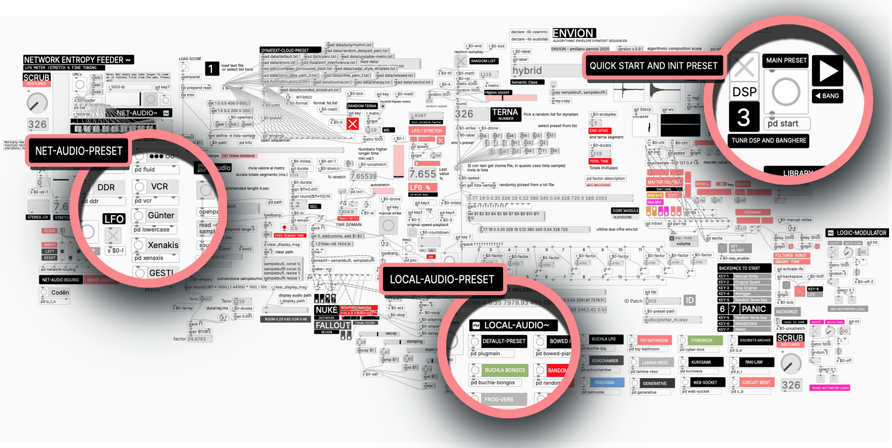 Envion — Quick Start overview