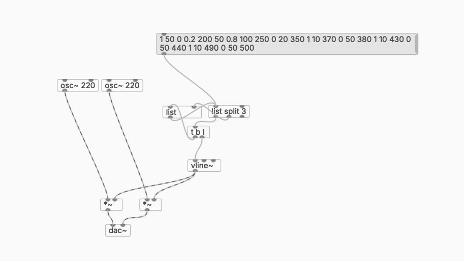Envion terna example patch