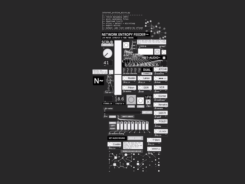 Envion Network-Captured