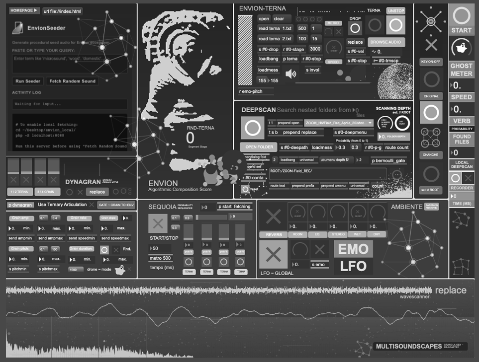 Envion4Max GUI Interface