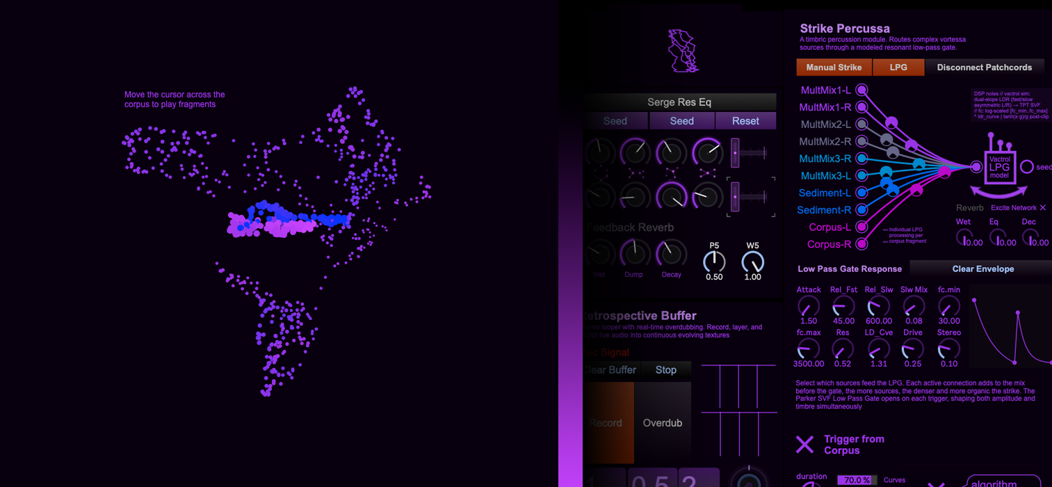 STRIKE — LPG detail
