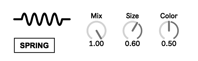 The Spring section of the panel